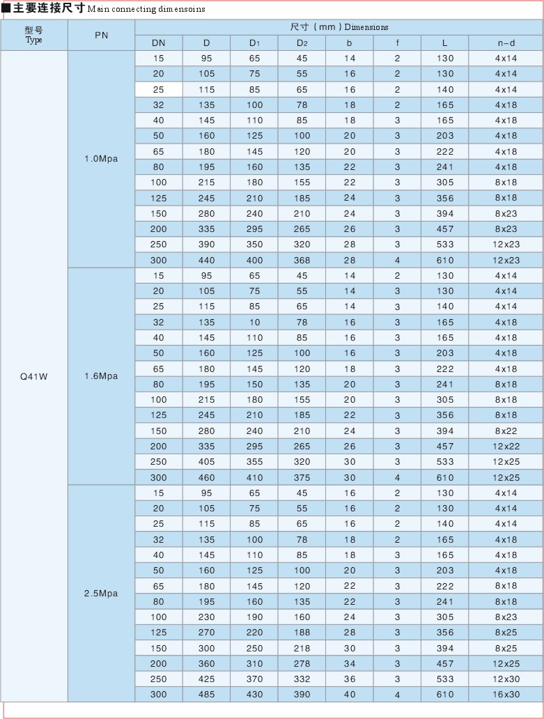 %E6%B0%94%E5%8A%A8%E9%99%B6%E7%93%B7%E7%90%83%E9%98%801.jpg