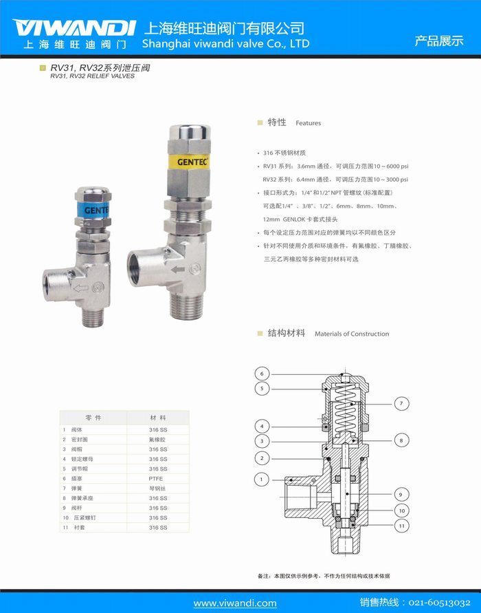 SS-RV31��ȫ��|SS-RV31��ȫ������|SS-RV31��ȫ���۸�