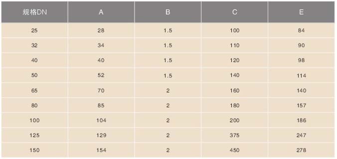 %E7%84%8A%E6%8E%A5%E5%BC%8F%E6%97%A0%E6%AD%BB%E8%A7%92%E8%A7%86%E9%95%9C.jpg