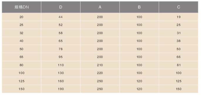%E5%8D%AB%E7%94%9F%E7%BA%A7%E6%B4%BB%E6%8E%A5%E5%BC%8F%E8%A7%86%E9%95%9C.jpg