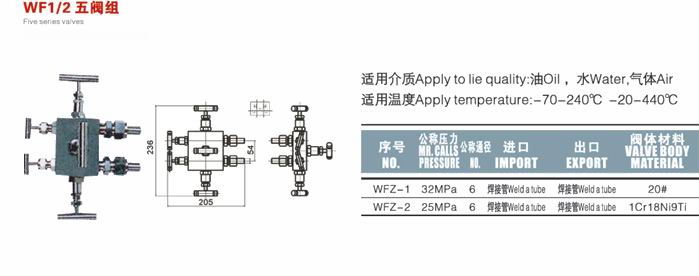 WF1/2巧|WF1/2巧鳧|WF1/2巧۸