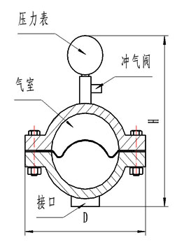 ˵: http://www.123pump.cn/images/znqjgt.jpg